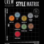 American Crew Cream Pomade